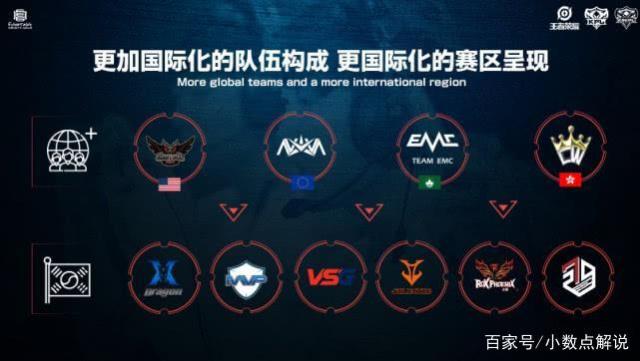 重复不当行 重复不当行