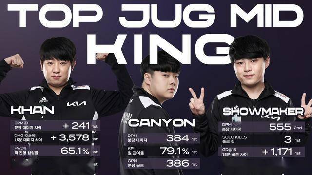 我们将深入 我们将深入