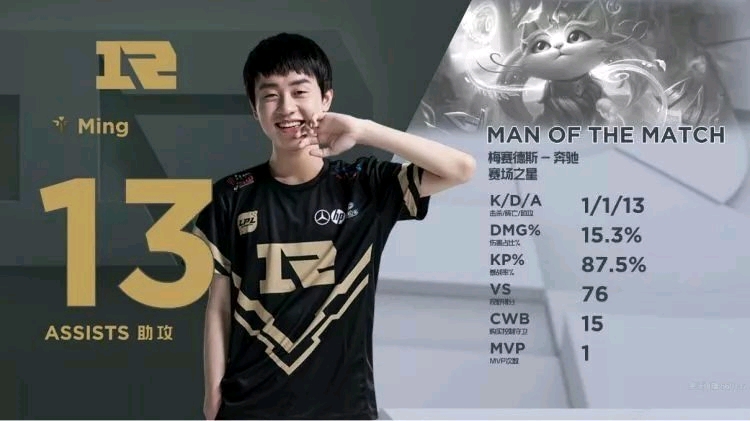 有些名字才 有些名字才