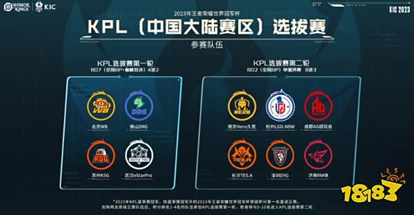 个正向循环 个正向循环