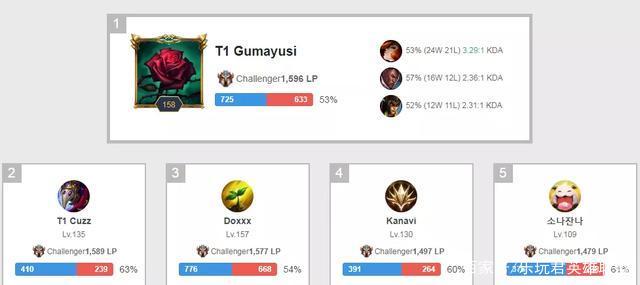 更令人印象 更令人印象